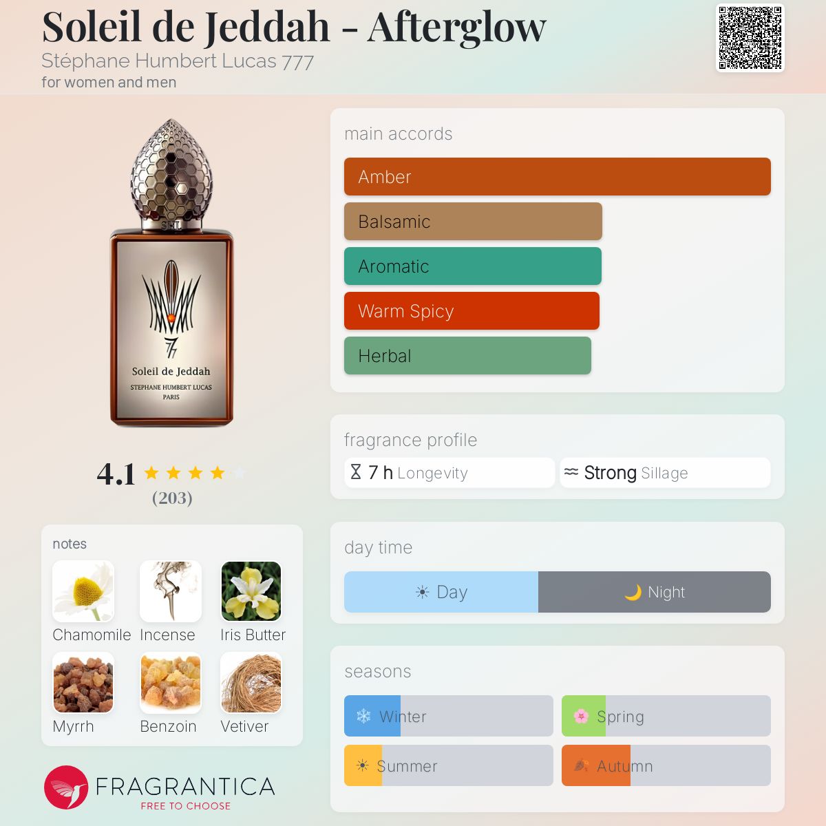 (PRERODER) STEPHANE HUMBERT LUCAS 777 SOLEIL DE JEDDAH AFTERGLOW EDP | 50ML - SEALED