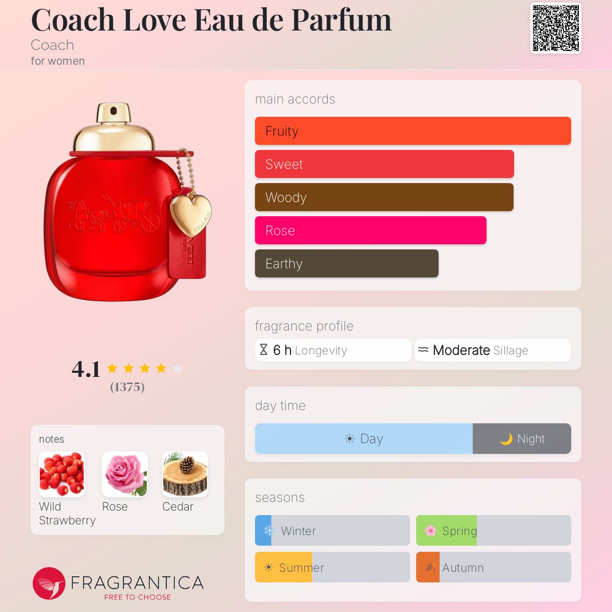 (PREORDER) COACH LOVE EDP | 90ML - TESTER