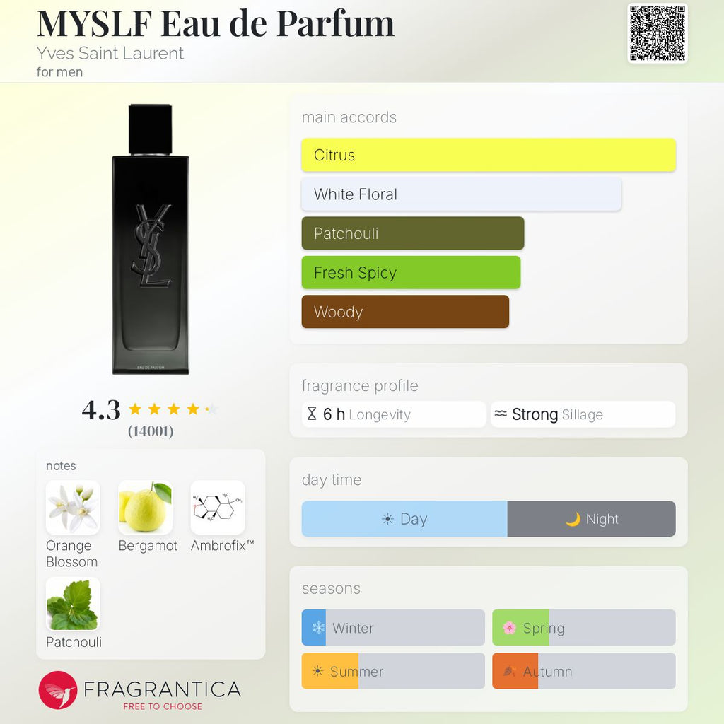 (PREORDER) YSL MYSLF EDP | 60ML - UNSEALED