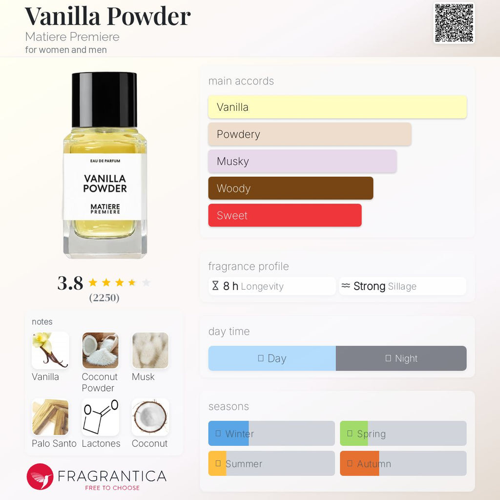 (PREORDER) MATIERE PREMIERE VANILLA POWDER | 100ML - TESTER