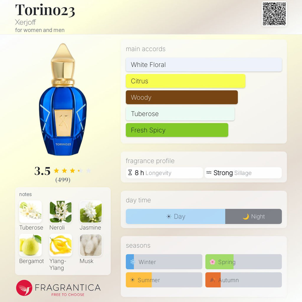 (PREORDER) XERJOFF TORINO23 EDP | 50ML - SEALED