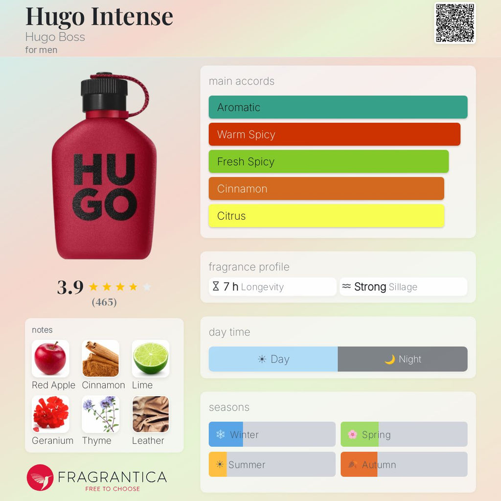 (PREORDER) HUGO BOSS INTENSE | 125ML - SEALED