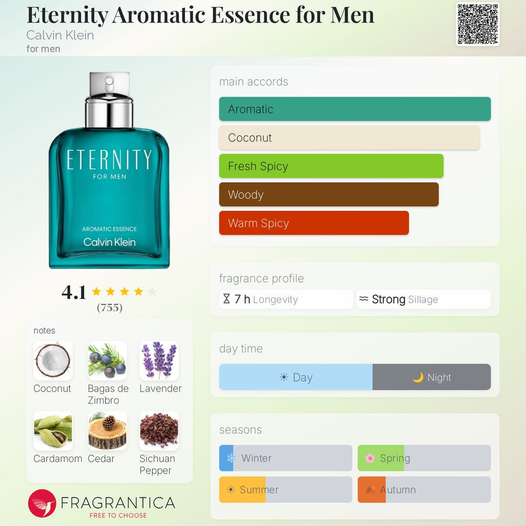 (PREORDER) CK ETERNITY AROMATIC ESSENCE (MEN) | 100ML - TESTER