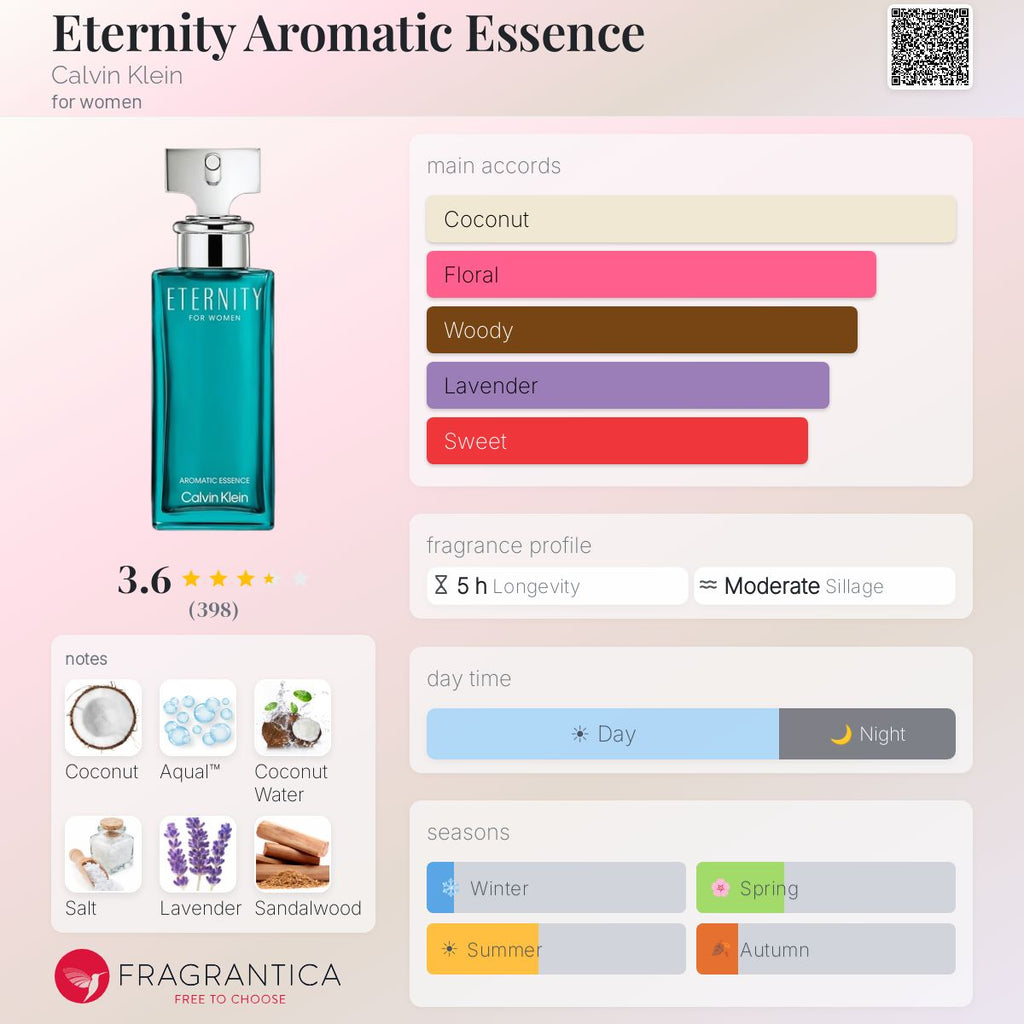 (PREORDER) CK ETERNITY AROMATIC ESSENCE (WOMEN) | 100ML - TESTER