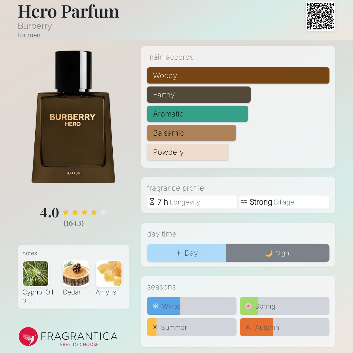 (PREORDER) BURBERRY HERO PARFUM | 50ML - SEALED