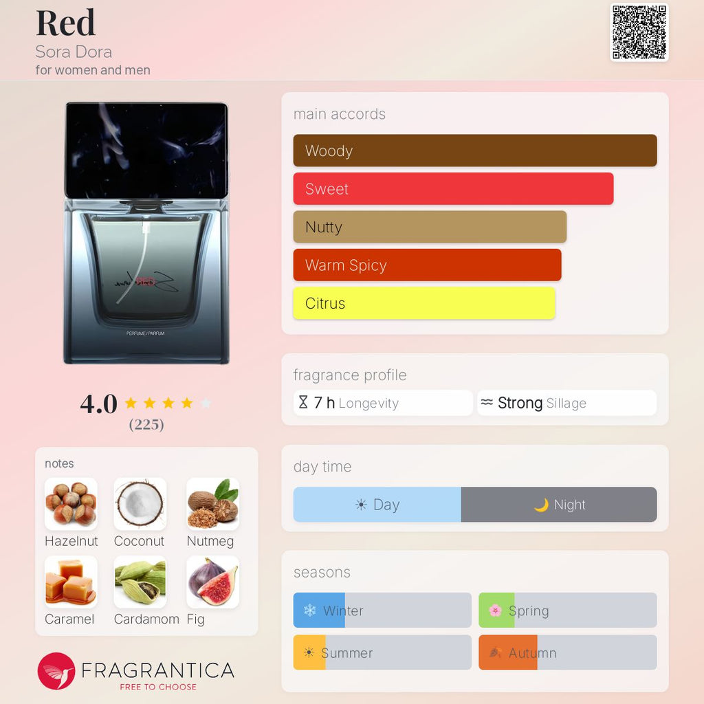(PREORDER)  SORA DORA RED XDP | 50ML - SEALED