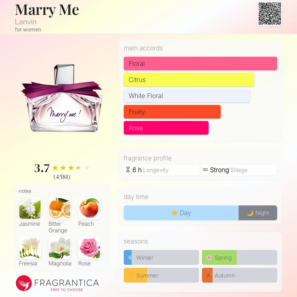 (PREORDER) LANVIN MARRY ME (W) EDP | 75ML - SEALED