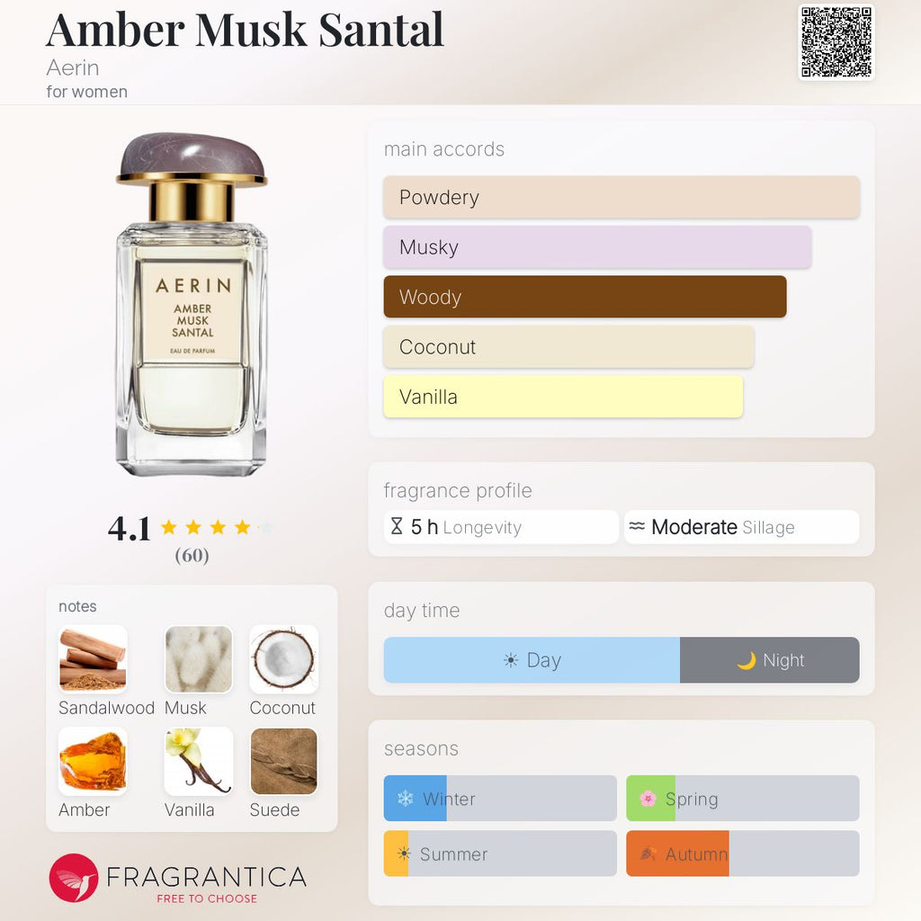 (PREORDER) AERIN AMBER MUSK SANTAL | 50ML - SEALED