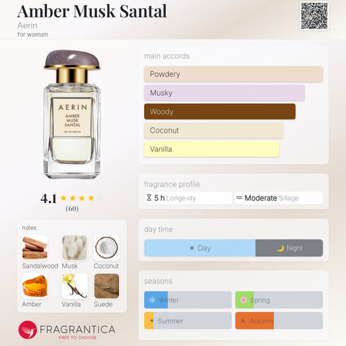 (PREORDER) AERIN AMBER MUSK SANTAL | 50ML - SEALED