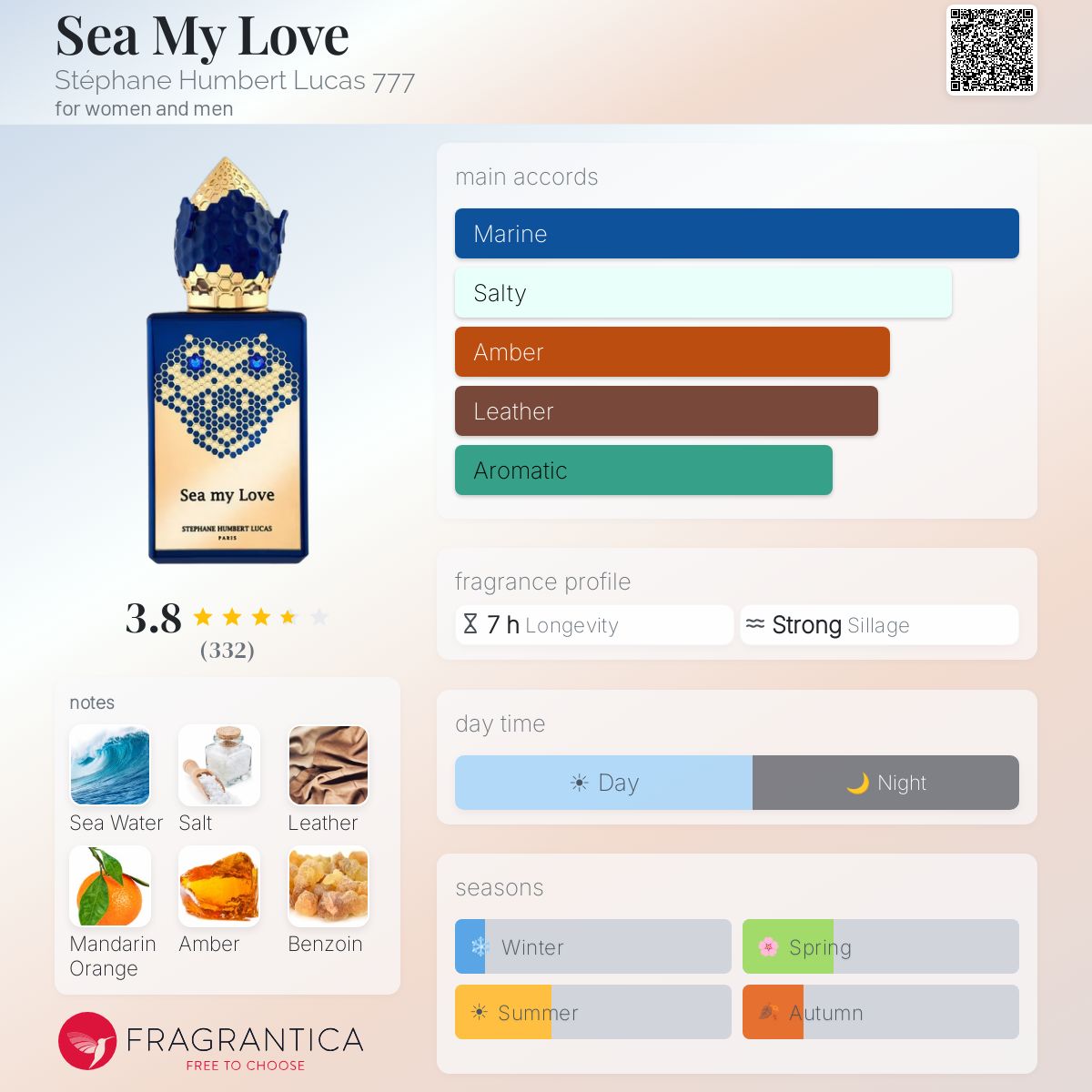 (PREORDER) STEPHANE HUMBERT LUCAS 777 SEA MY LOVE EDP | 50ML - SEALED