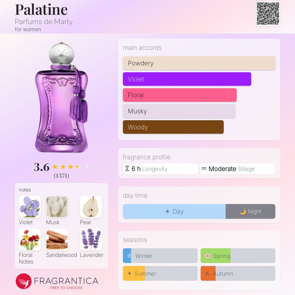 (PREORDER) PDM PALATINE | 75ML - SEALED