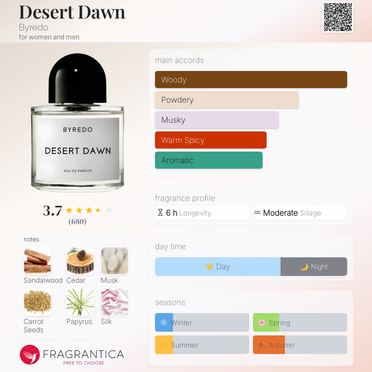 (PREORDER) BYREDO DESERT DAWN EDP | 100ML - SEALED (DAMAGED BOX)