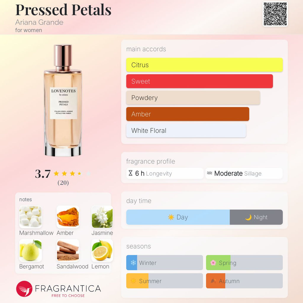 ARIANA GRANDE LOVE NOTES - PRESSED PETALS (AU EXCLUSIVE) | 125ML - SEALED