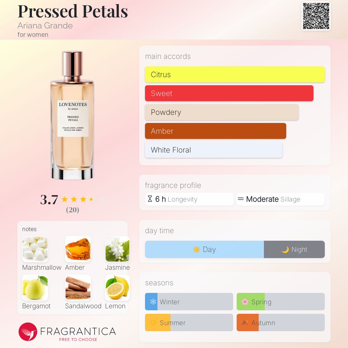 ARIANA GRANDE LOVE NOTES - PRESSED PETALS (AU EXCLUSIVE) | 125ML - SEALED