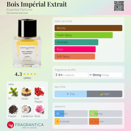 (PREORDER)  ESSENTIAL PARFUMS BOIS IMPERIAL XDP | 30ML - SEALED