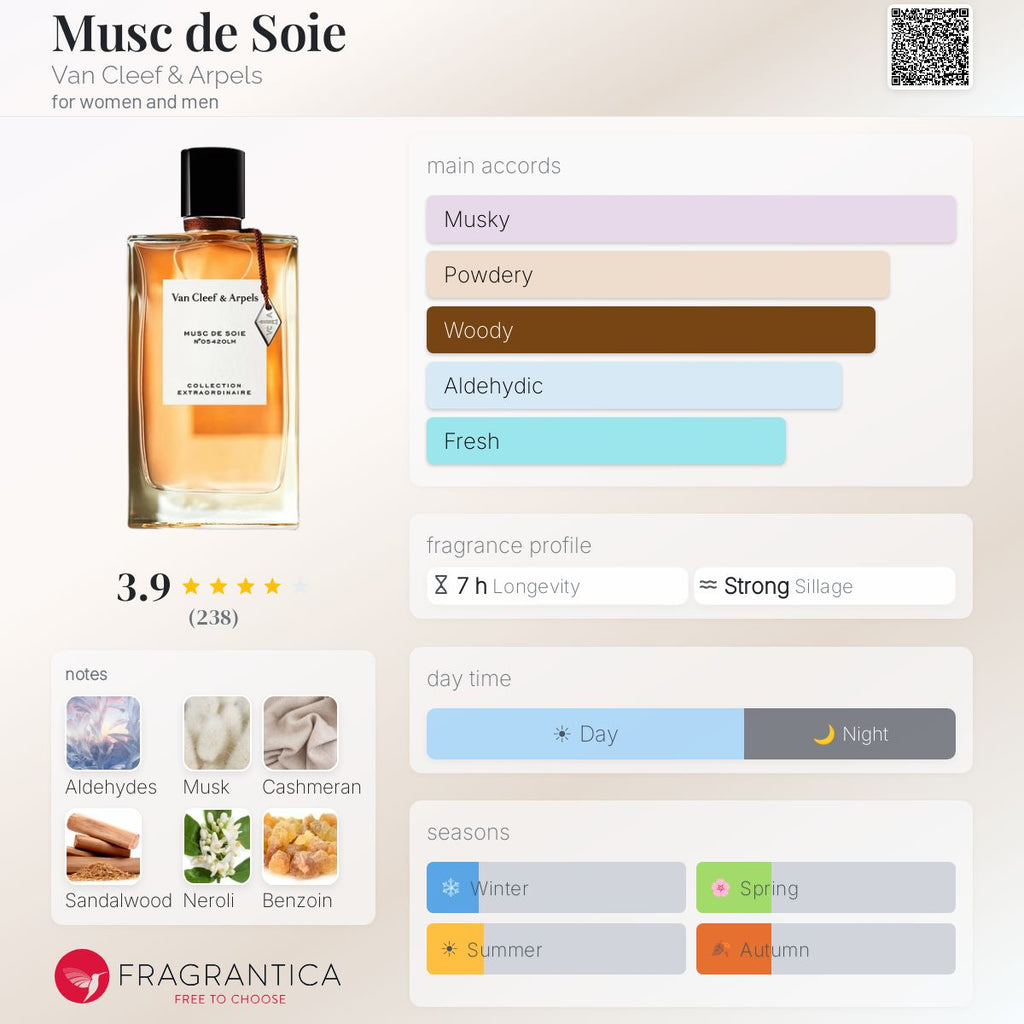 VCA MUSC DE SOIE | 75ML - FSM