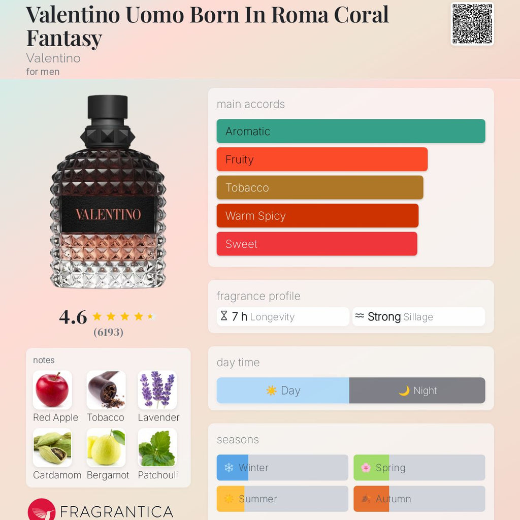 (DECANTS) VALENTINO UOMO BORN IN ROMA CORAL FANTASY