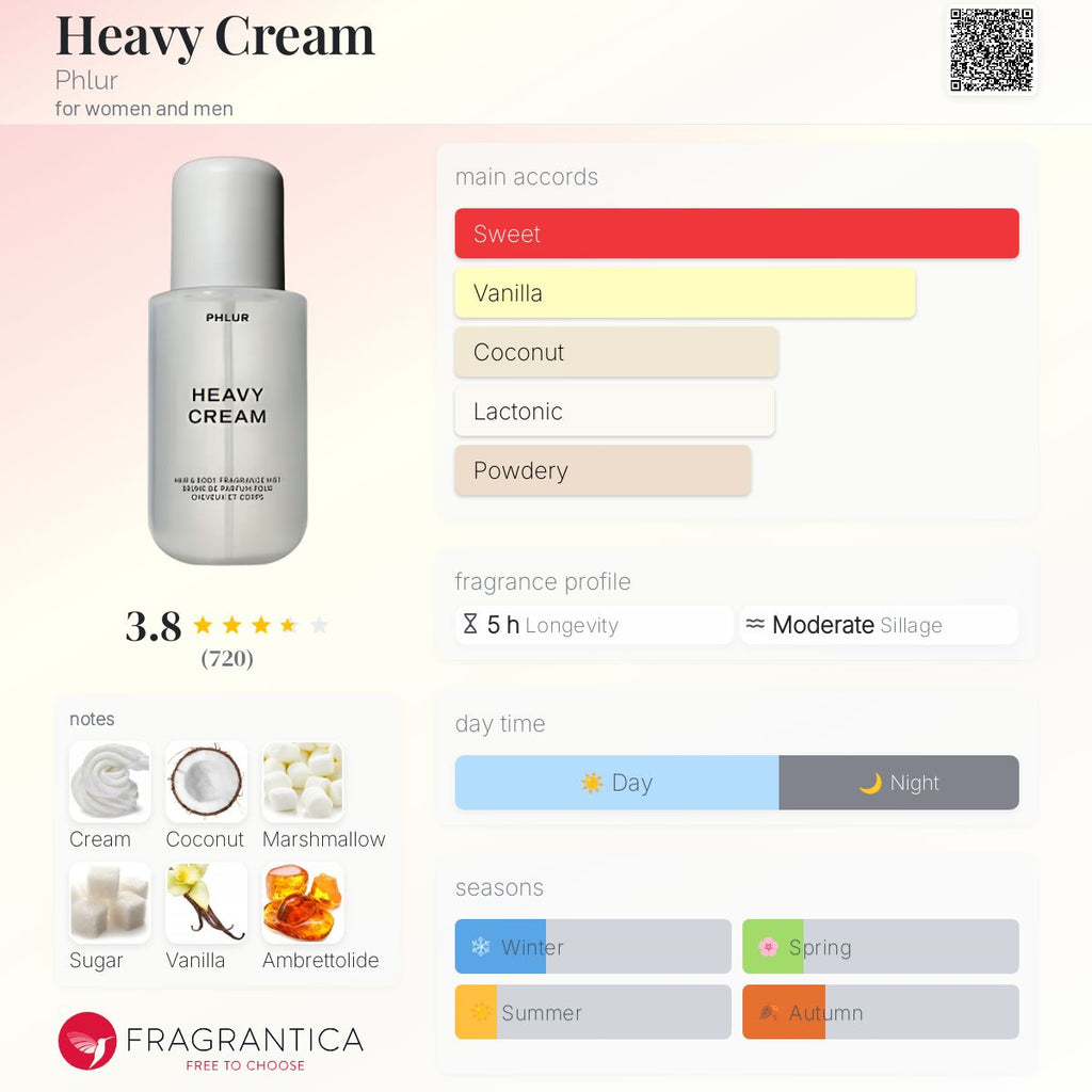 (PREORDER) PHLUR DECADENT LAYERING MIST | SET (3x90ML)