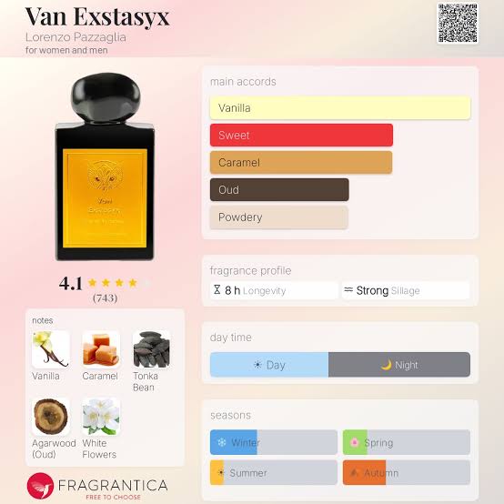 (PREORDER) LORENZO PAZZAGLIA VAN EXTASYX | 50ML - SEAELD