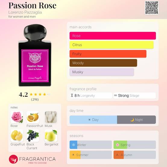 (PREORDER) LORENZO PAZZAGLIA PASSION ROSE | 50ML - SEALED