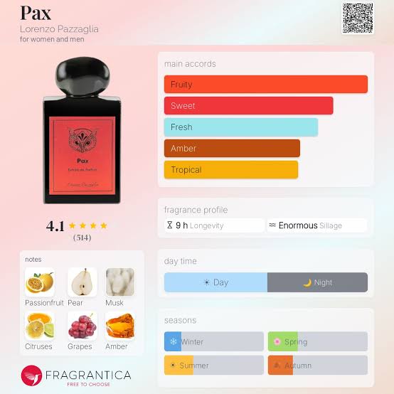 (PREORDER) LORENZO PAZZAGLIA PAX | 50ML - SEALED