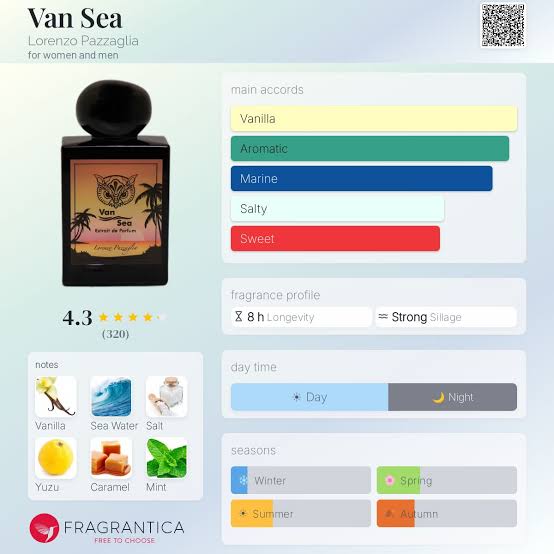 (PREORDER) LORENZO PAZZAGLIA VAN SEA | 50ML - SEALED
