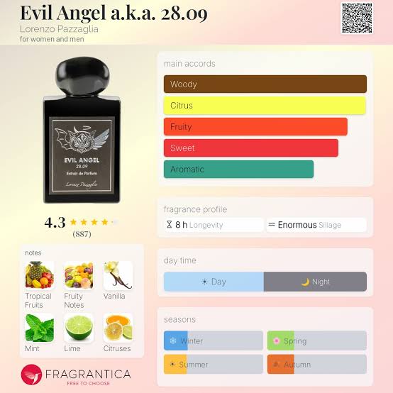 (PREORDER) LORENZO PAZZAGLIA EVIL ANGEL | 50ML - SEALED