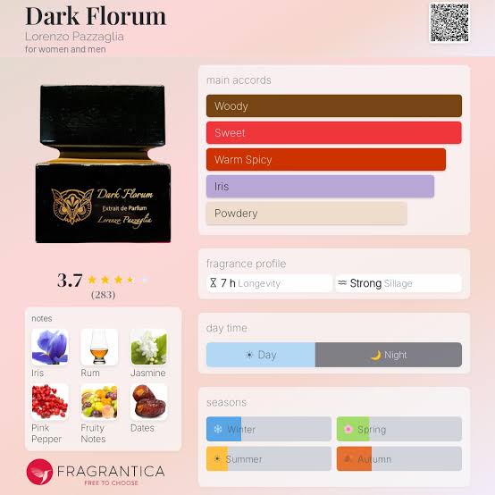 (PREORDER) LORENZO PAZZAGLIA DARKFLORUM | 75ML - SEALED