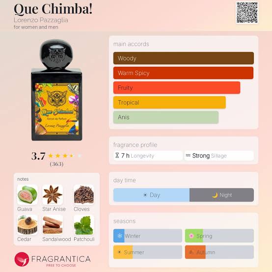 (PREORDER) LORENZO PAZZAGLIA QUE CHIMBA | 50ML - SEALED