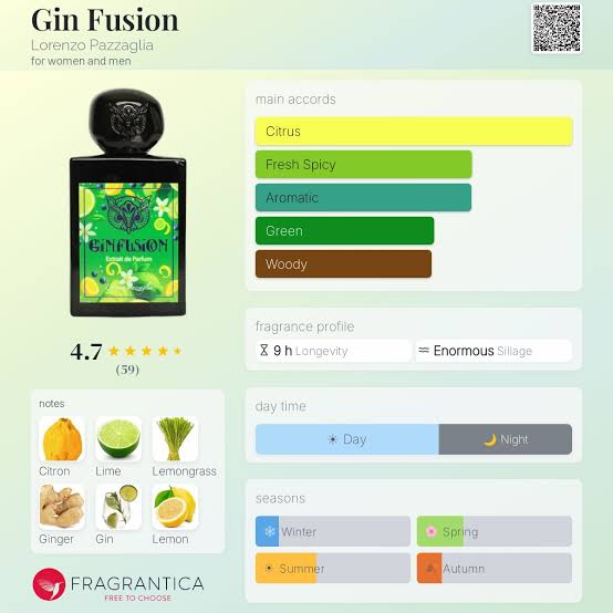 (PREORDER) LORENZO PAZZAGLIA GINFUSION | 50ML - SEALED (NEW)