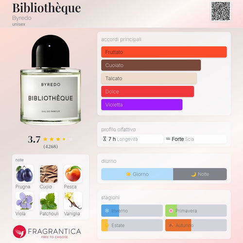 (PREORDER) BYREDO BIBLIOTHEQUE | 100ML - TESTER