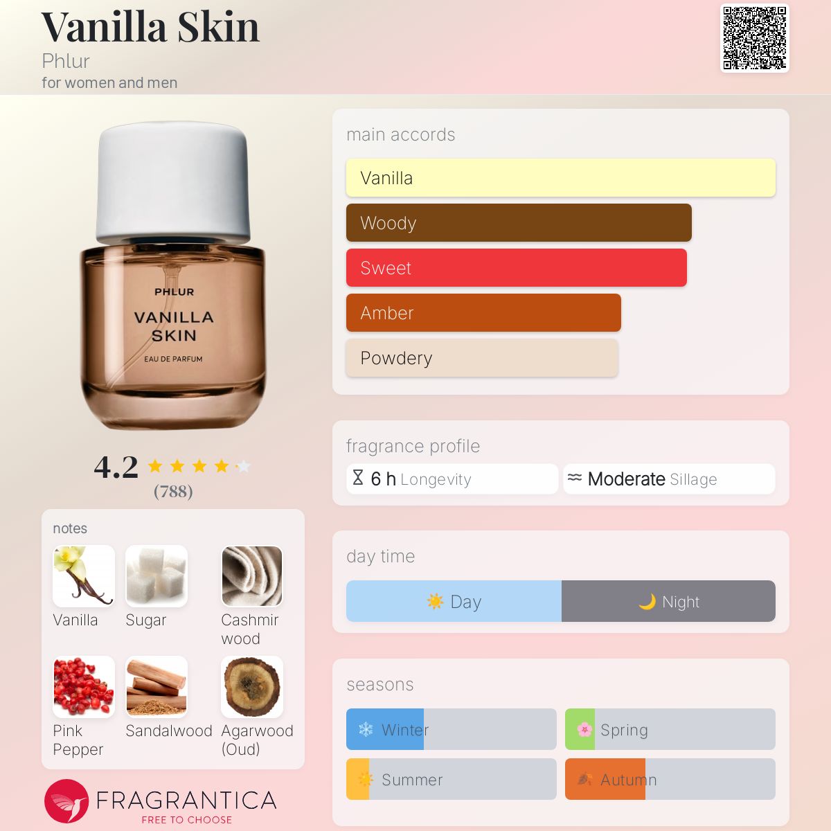 PHLUR VANILLA SKIN | 100ML - SEALED