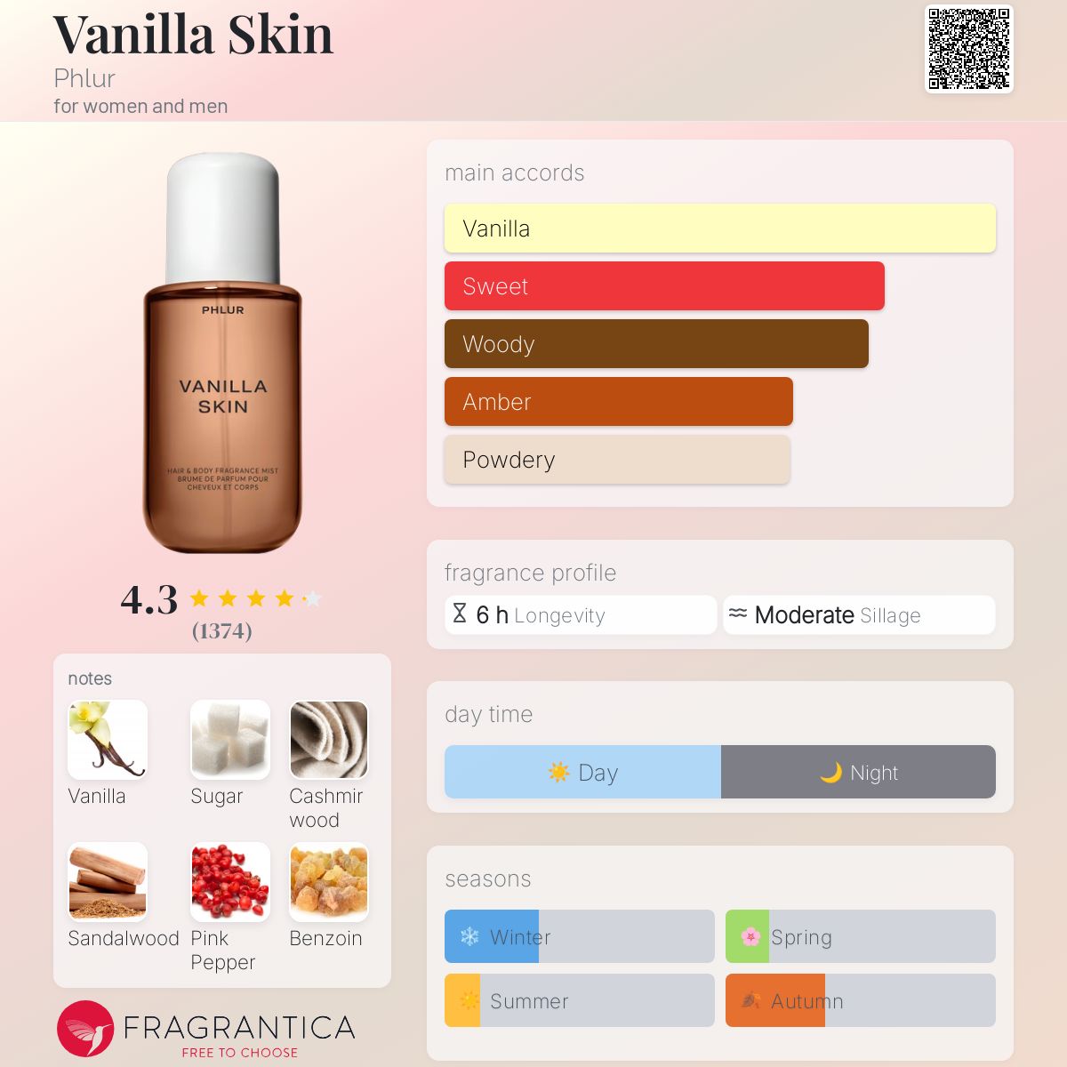 (PREORDER) PHLUR DECADENT LAYERING MIST | SET (3x90ML)